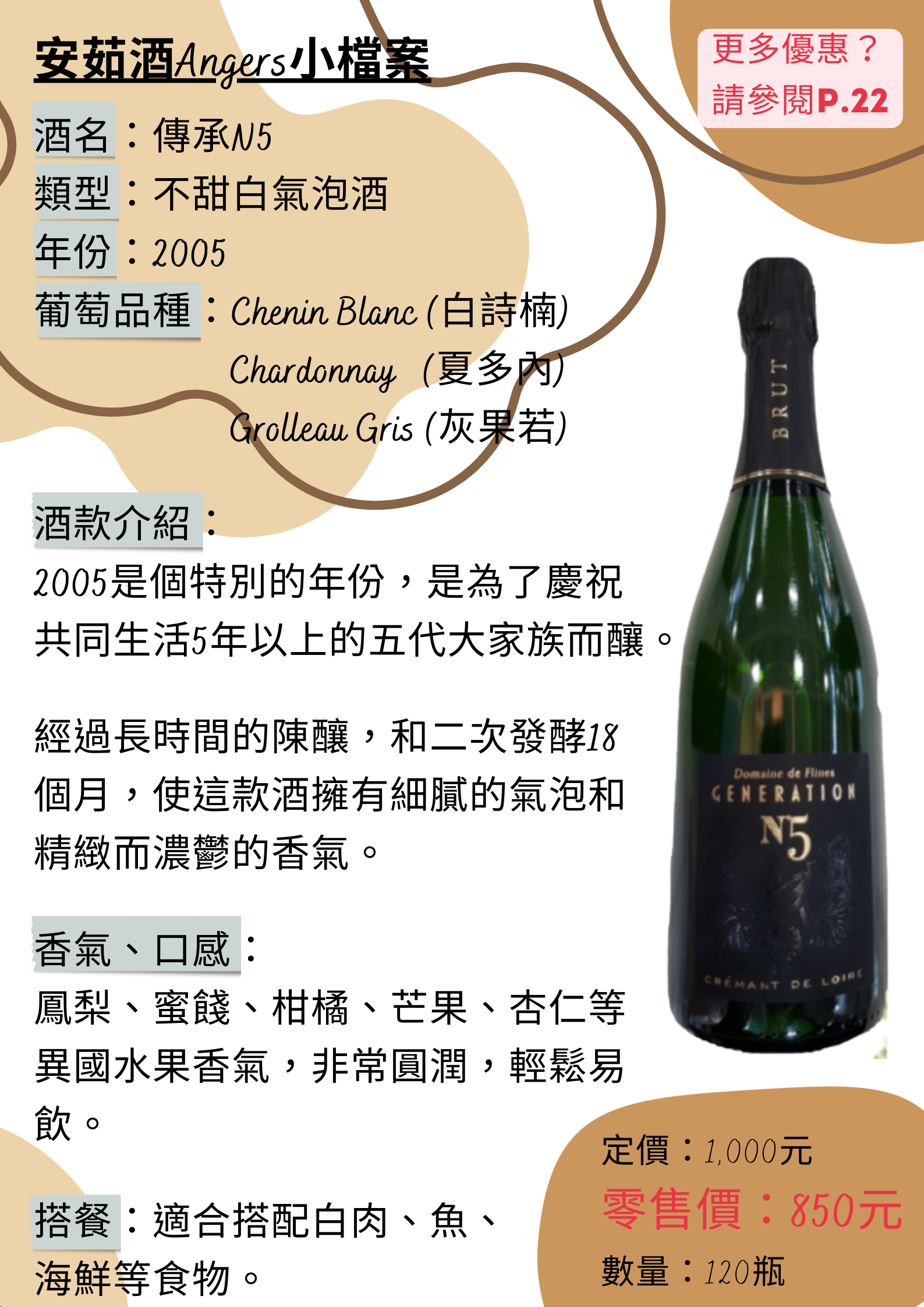 傳承(進階款)